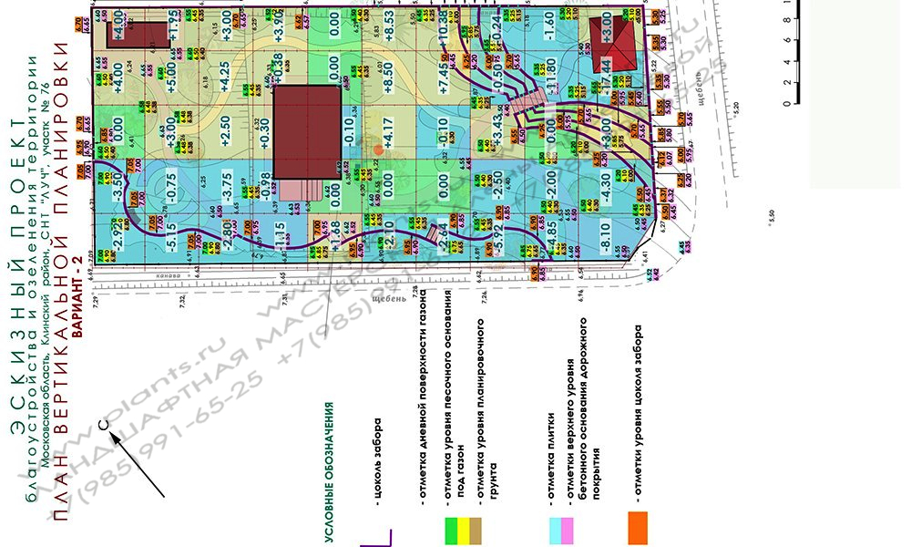 План вертикальной планировки участка 12 соток -  расчет перемещения грунта